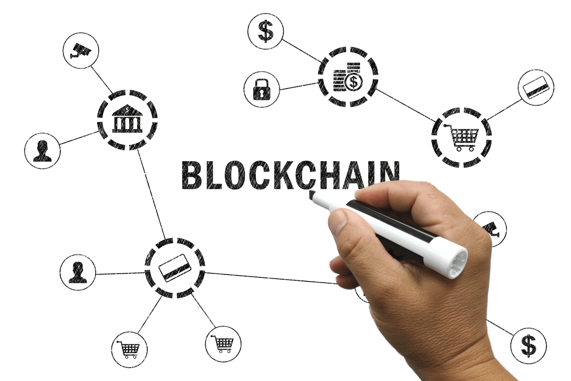La blockchain spiegata semplice La blockchain spiegata semplice