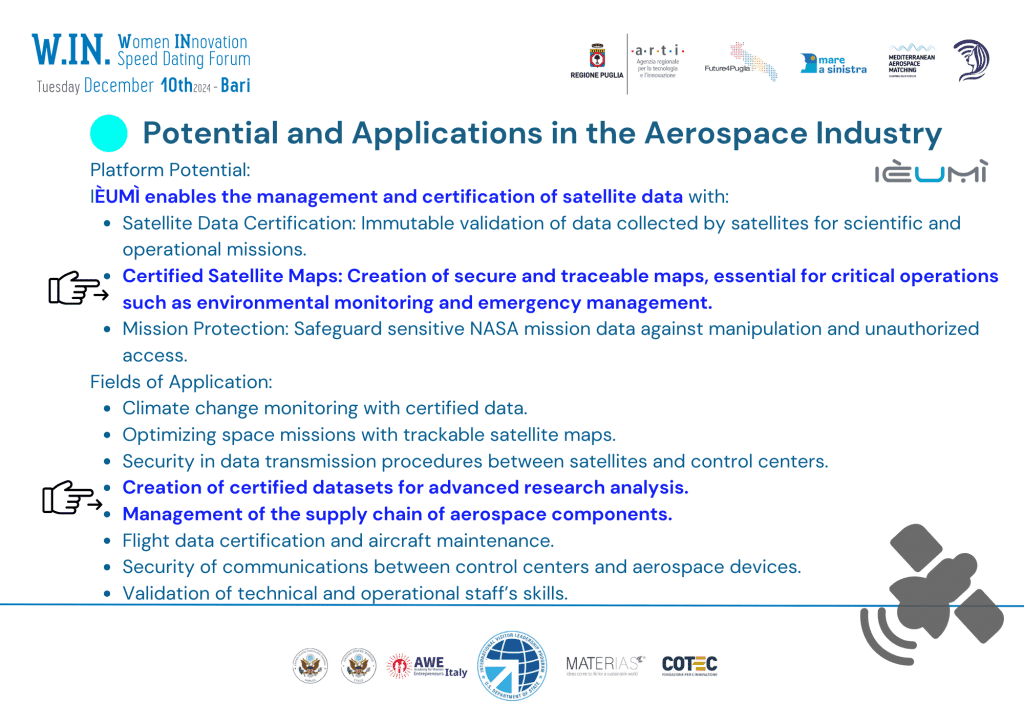 applicazione ièumì nell'industria aerospaziale izz2izz ieumi nel settore aerospaziale izz2izz